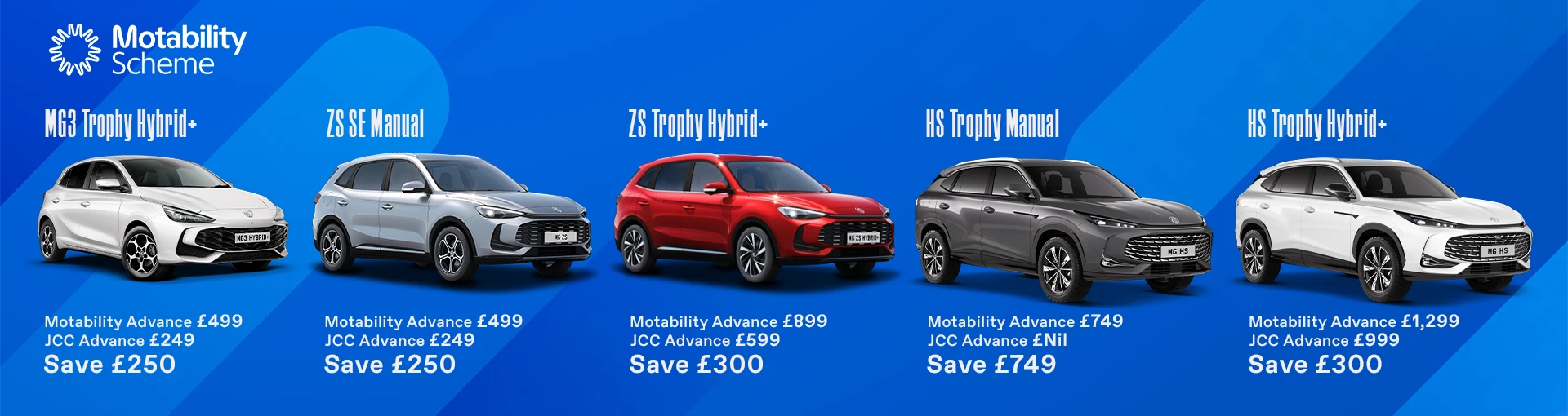 Motability