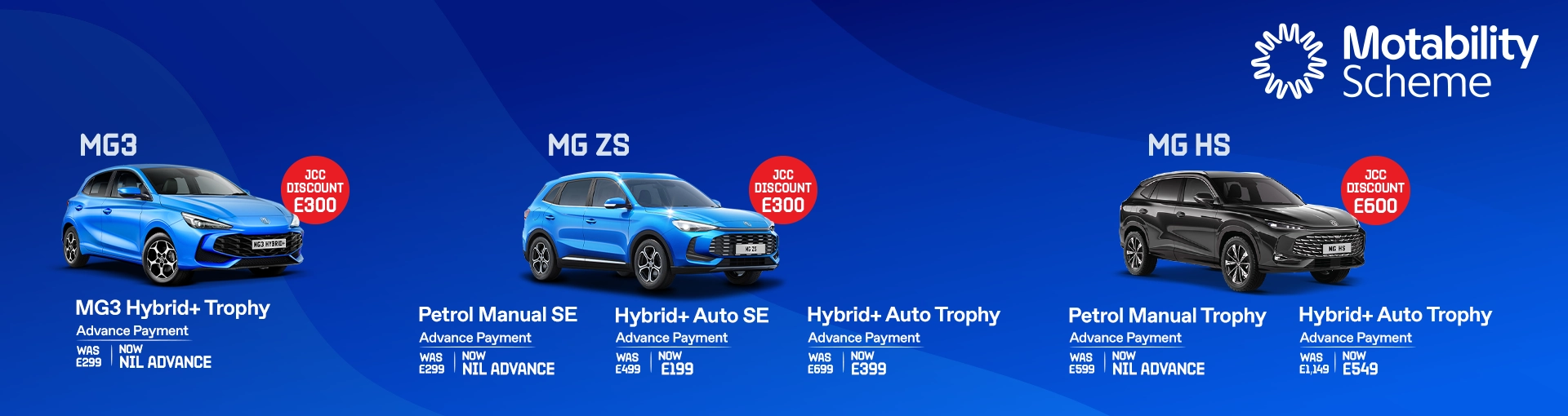 Motability